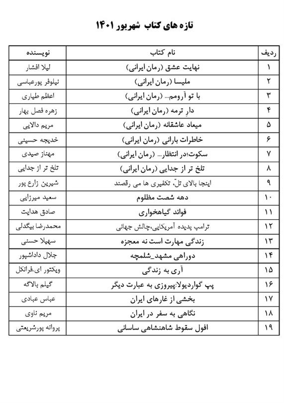 اخبار و اطلاعیه